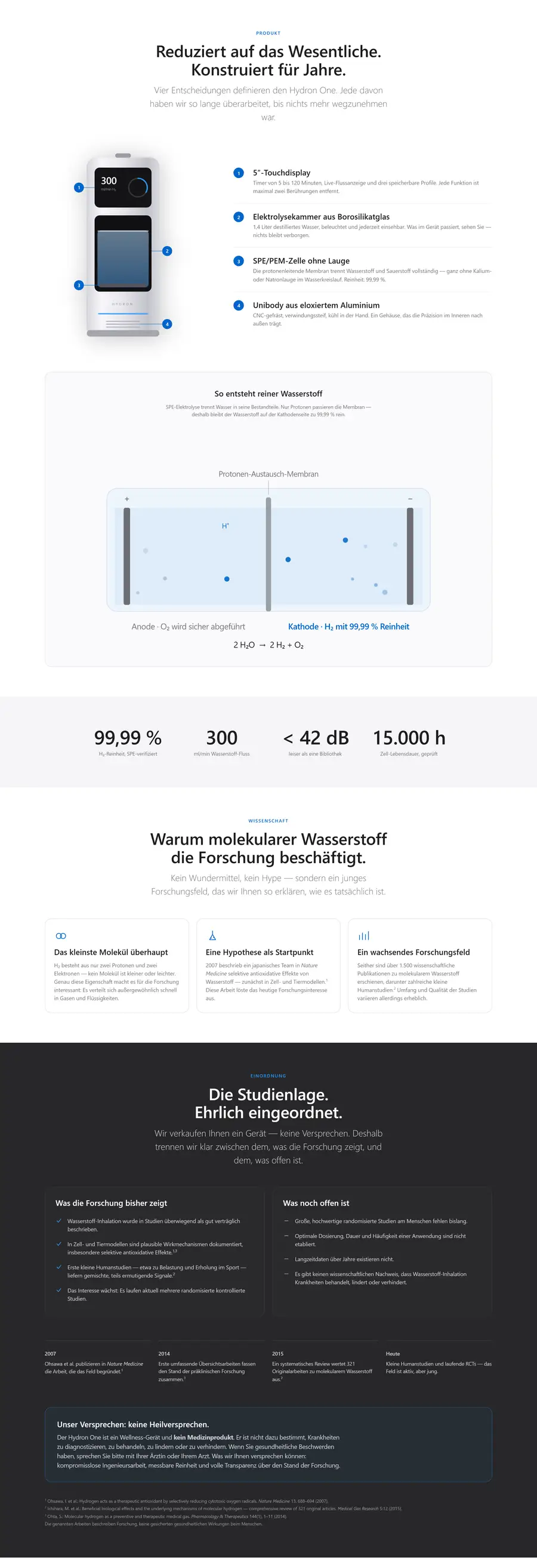 Hydron One, weiter unten: Produktvorstellung, Kennzahlen, eingeordnete Studienlage und Vergleichstabelle, mehrere Bildschirme untereinander.